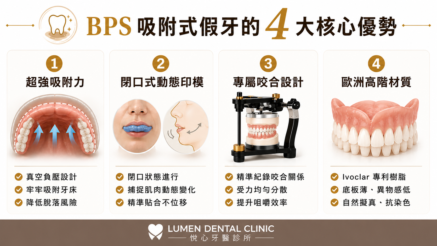BPS 活動假牙四大優點
