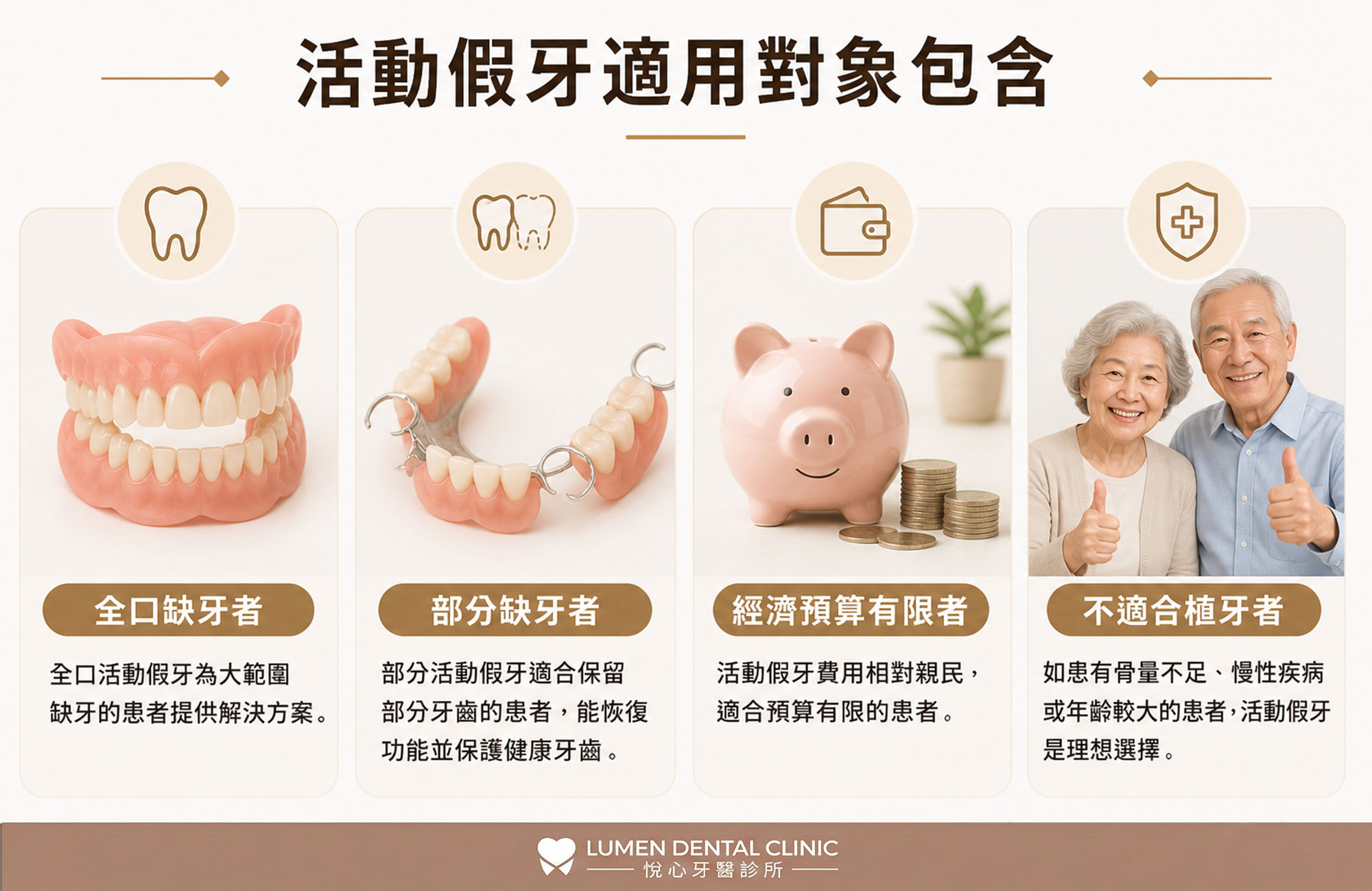 BPS 活動假牙適合誰